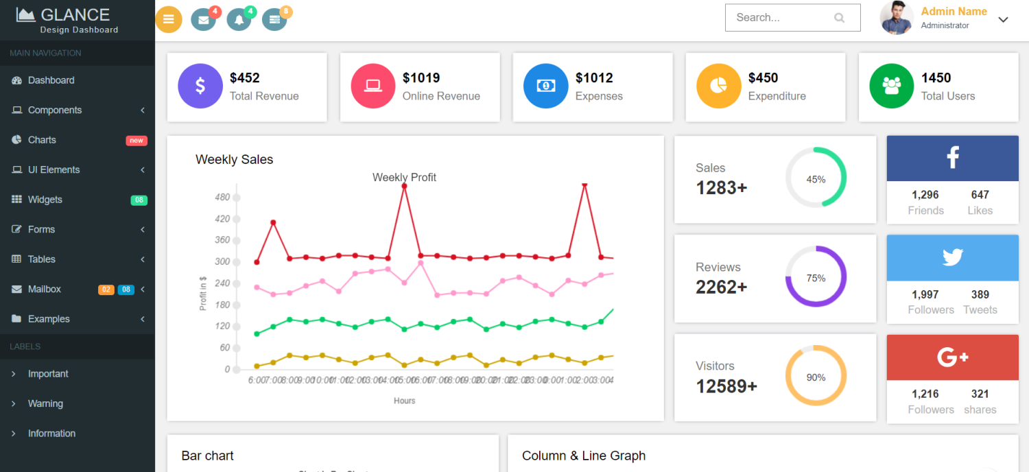 Glance Design Dashboard – Bootstrap Responsive Website Template-zebyoo