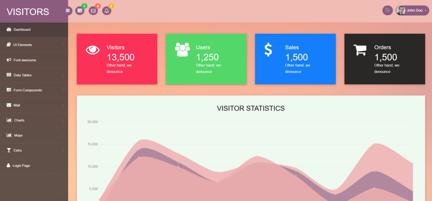 Visitors an Admin Panel Bootstrap Responsive Web Template : zebyoo