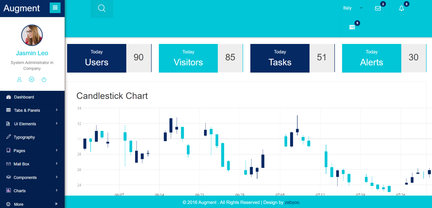 Augment Admin Panel Category Responsive Web Template